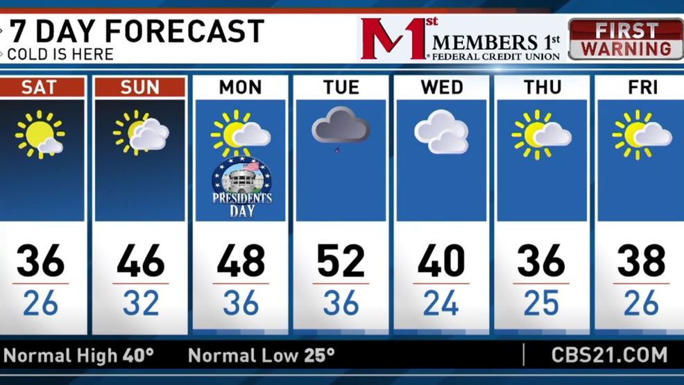 Clear and cold weekend ahead, some areas could see coldest temperatures
