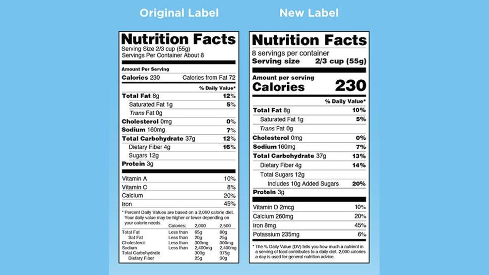 They now have two columns, one showing the nutrition facts for a single ser...