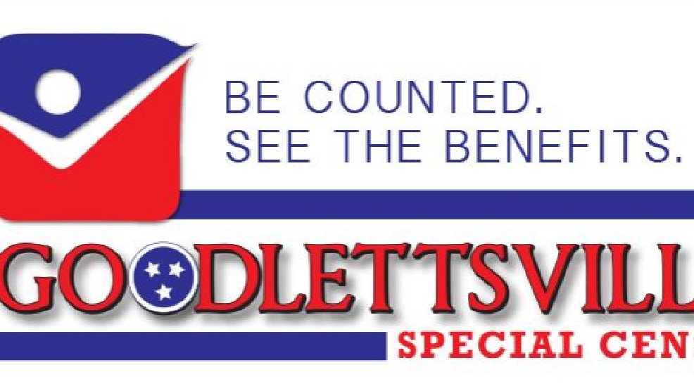 City of Goodlettsville performing special census that could impact